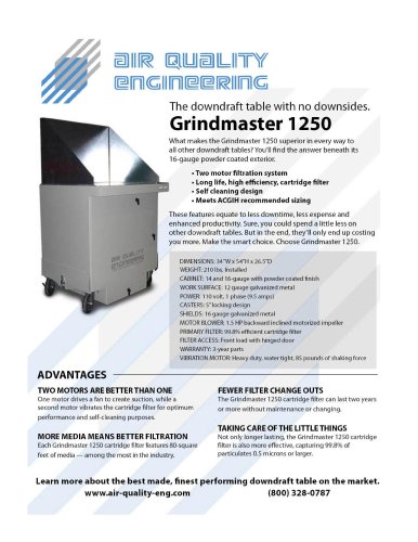 Grindmaster 1250