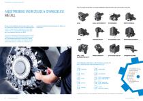 BENZ Tooling Produkt- und Leistungsprogramm-5
