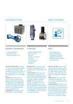 DMG MORI BMT 60: Angetriebene Werkzeuge und Statische Halter-17