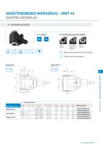 DN Solutions BMT: Angetriebene Werkzeuge und Statische Halter-11
