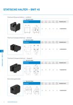 DN Solutions BMT: Angetriebene Werkzeuge und Statische Halter-14