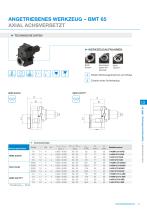 DN Solutions BMT: Angetriebene Werkzeuge und Statische Halter-31