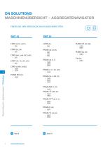 DN Solutions BMT: Angetriebene Werkzeuge und Statische Halter-4