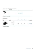 Erstausrüstungspakete VDI 40 DIN 5480-9