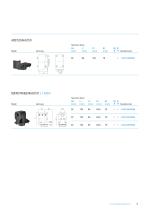 MAZAK BMT 68: Angetriebene Werkzeuge und Statische Halter-15