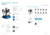 Produktdatenblatt: BENZ Mehrspindelkopf H3 Nesting/H3+/V3 CABINEO/V5-2