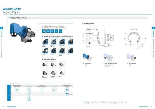 Produktdatenblatt: Einfachwinkelkopf MONO WSX