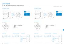 Produktdatenblatt: Extra schmaler Winkelkopf BENZ SLIM WGX-S-2