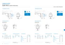 Produktdatenblatt: Extra schmaler Winkelkopf BENZ SLIM WGX-S-3