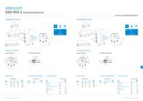 Produktdatenblatt: Extra schmaler Winkelkopf BENZ SLIM WGX-S-4