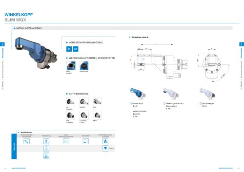 Produktdatenblatt: Extra schmaler Winkelkopf SLIM WGX-S