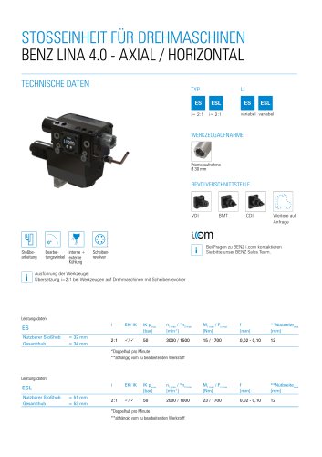 Produktdatenblatt: Sto&szlig;einheit BENZ LINA 4.0 AXIAL HORIZONTAL f&uuml;r Drehzentren