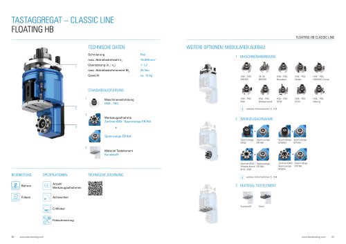 Produktdatenblatt: Tastaggregat BENZ FLOATING HB/HS/VC/V
