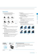 Produktdatenblatt: Wechselbare Mehrspindelköpfe für Bearbeitungszentren-2