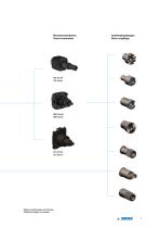 Werkzeugsysteme für Drehmaschinen: Angetriebene und statische Werkzeuge-7
