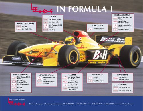 Applications in Formula 1