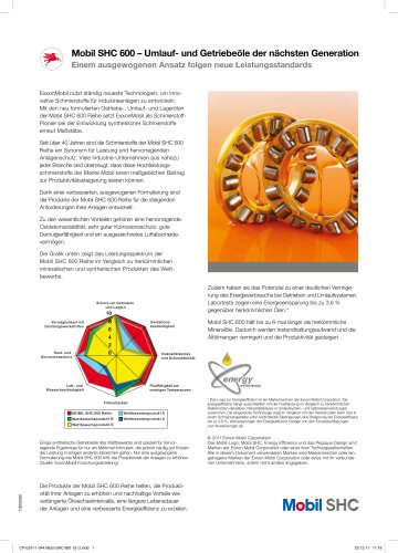 Mobil SHC 600 ? Umlauf- und Getriebeöle der nächsten Generation