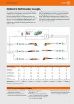 FEIN Hochfrequenz-Programm 2012 / 2013. - 11