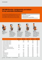 FEIN Magnet-Kernbohrmaschinen KBM und KBB ? fu?hrend in Qualität und Leistung - 6