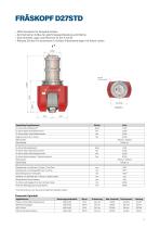 FISCHER Fräsköpfe - 11