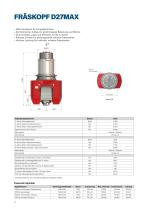 FISCHER Fräsköpfe - 12