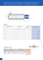 FISCHER riemengetriebene Spindeln - 10