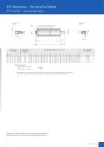 FISCHER riemengetriebene Spindeln - 3