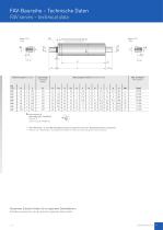 FISCHER riemengetriebene Spindeln - 5