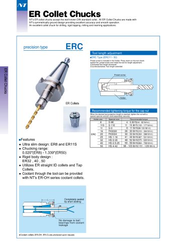 ER COLLET CHUCKS / ERC