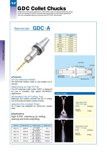 GDC COLLET CHUCKS / GDC