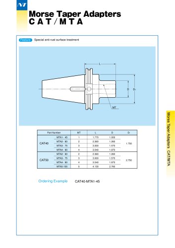 MORSE TAPER ADAPTERS / MTA