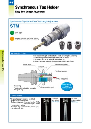 Synchronous Tap Holder