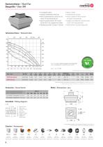 Dachventilatoren mit Normmotor-10