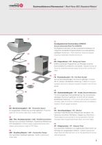 Dachventilatoren mit Normmotor-7