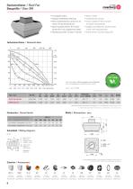 Dachventilatoren mit Normmotor-8