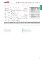 EC-VENTILATORENWELT - 11