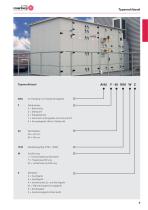 Kastenklimageräte AIRBOX-11
