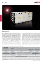 Kastenklimageräte AIRBOX-12