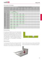 Kastenklimageräte AIRBOX-13