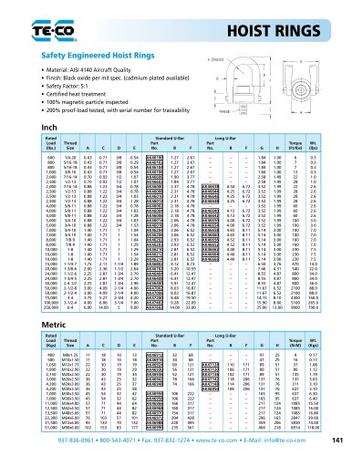 Safety Engineered Hoist Rings