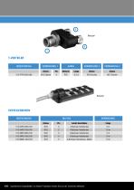 General catalog Connectivity & Access. 16/17 - 8