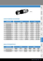 General catalog Connectivity & Access. 16/17 - 9