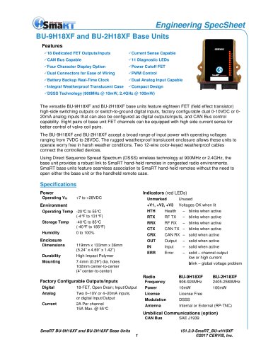 SmaRT BU-XH18XF