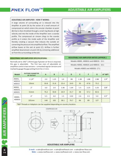 Air Amplifier - Adjustable & Adjustable Guaged