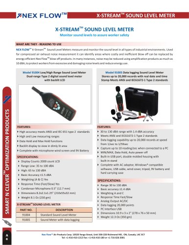 Sound Level Meter