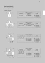 Automation – Drehantriebe DAP - 32