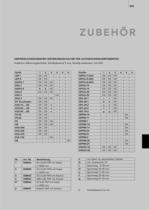 Automation – Zubehör - 1