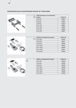 Basic-Transportband BTB - 10