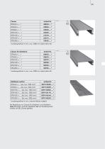 Basic-Transportband BTB - 11