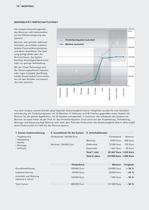 Montrac Handbuch - 10